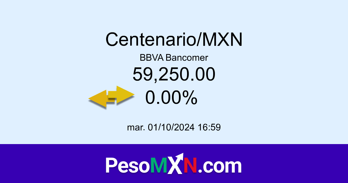 Centenario a Peso Mexicano en BBVA